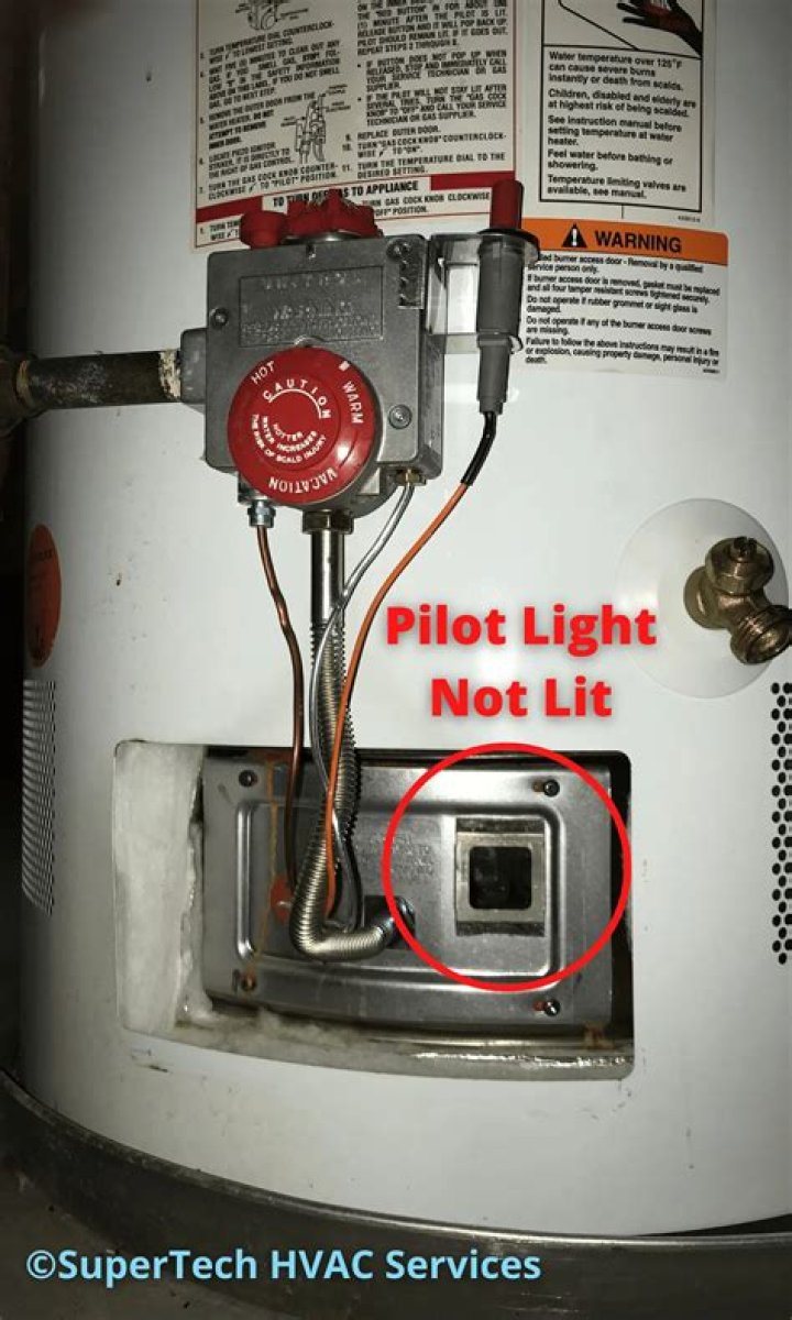 Does every hot water heater have a pilot light?