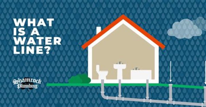 What causes a waterline to break?